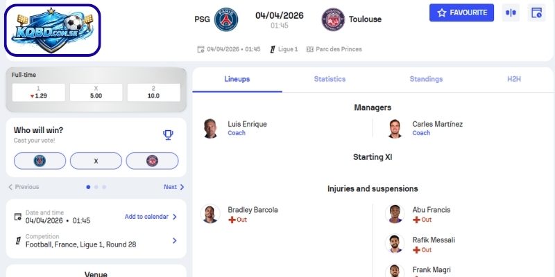 Kèo châu Á trận Paris Saint Germain vs Toulouse (04-04| 01:45, VĐQG Pháp)