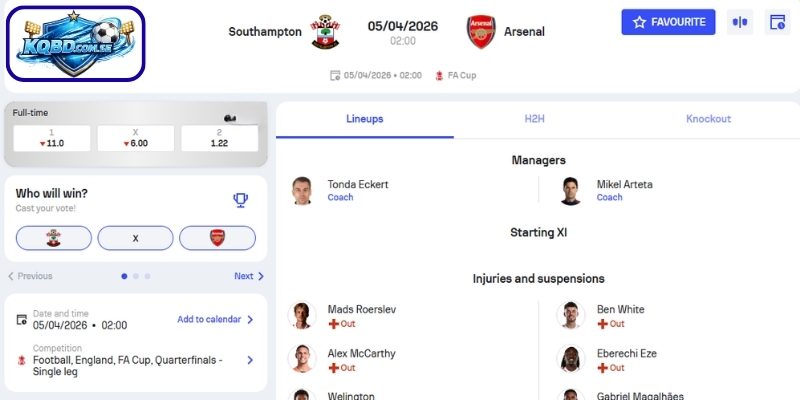 Kèo châu Á trận Southampton vs Arsenal (05-04| 02:00, FA Cup)